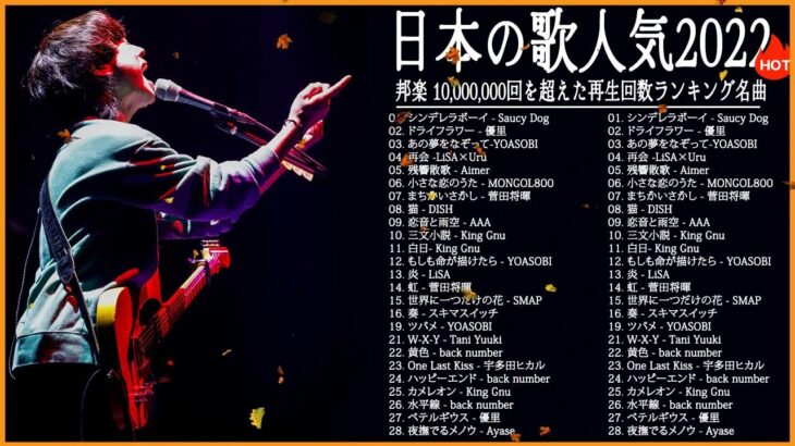 新曲 2022 JPOP 音楽 (最新曲 2022) 🍕メドレー邦楽 10,000,000回を超えた再生回数 ランキング 名曲 JPOP #JPM25722