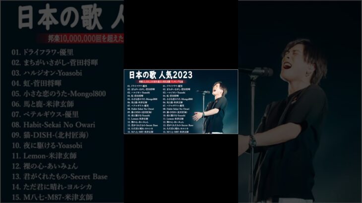 新曲 2023🌞JPOPメドレー (最新曲 2023)🌞『2023最新版』 最近流行りの曲40選 🌞2023ヒット曲メドレー🌞YOASOBI、幾田りら、Uru、優里、King Gnu 、Vaundy