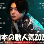 【広告なし】有名曲Jpop メドレー 2023 🎶 J-POP 最新曲ランキング 邦楽 2023 🍀 最も人気のある若者の音楽🍁YOASOBI、優里、King Gnu、LiSA、菅田将暉