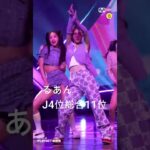 【GIRLSPLANET999】FANCAM再生数　J1位～10位　※最新曲のFAMCOM順位を別動画でUP済＃ガルプラ＃江崎ひかる＃坂本舞白＃岸田莉里花＃池間琉杏＃新井理沙子＃川口ゆりな