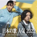 新曲 2022 JPOP 音楽 最新曲 2022 🍍🍍 メドレー邦楽 10,000,000回を超えた再生回数 ランキング 名曲 JPOP 🍍🍍 優里、LiSA、Aimer 、YOASOBI#JPM14