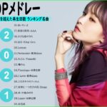 JPOP 最新曲ランキング 邦楽 2021🍓 Official髭男dism,米津玄師,あいみょん,ヨアソビ,宇多田ヒカル,King Gnu,GReeeeN,菅田将暉 Vol.06 TM