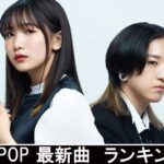 【2021年最新版】最近流行りの曲17選！10代が今一番聞いて♥♥流行りの曲 2021ランキング ♥♥ 新曲 2021 JPOP 音楽 (最新曲 2021) – YouTube