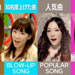 KPOP GIRL GROUP HISTORY 2023 | デビュー vs 知名度上げた曲 vs 人気曲 vs 最新曲 | Debut vs Blow-up vs Popular vs Latest