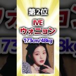 【K-POP】ガチで痩せてるKPOPアイドル挙げてけｗ【TOP5】 #shorts