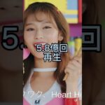 TWICE mv 再生回数　ランキング　TOP5