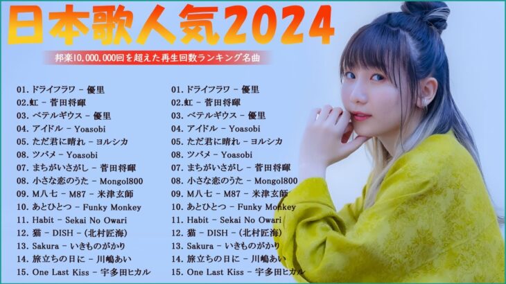 『2024 最新版』最近流行りの曲40選 👑 2024 ヒット曲メドレー 👑 Yoasobi, Ado, 優里 JP.9