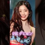 【衝撃】kpopアイドルの人気投票をした結果w #shorts #kpop #twice