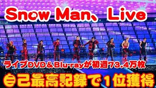 Snow Manの最新音楽映像作品が、「週間ミュージックDVD・Blu-ray Discランキング」で1位を獲得。