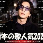 【2024年 最新】人気曲メドレー2024 – 音楽 ランキング 最新 2024 || 邦楽 ランキング 最新 2024 – 日本の歌 人気 2024🍁J-POP 最新曲ランキング 邦楽 2024