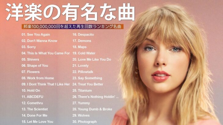音楽テンションの上がる洋楽集 【作業用BGM】 やる気を全開にさせる最強洋楽メドレー 🌿 最も再生された人気の洋楽プレイリスト 2024