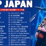 【広告なし】音楽 ランキング 最新 2024 🎉🎉 有名曲jpop メドレー || 邦楽 ランキング 最新 2024 – 日本の歌 人気 2024 🎶 J-POP 最新曲ランキング 邦楽 2024