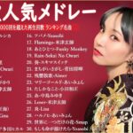 『2024最新版』 最近流行りの曲40選🌸新曲 2024 JPOPメドレー (最新曲 2024)🌈2024ヒット曲メドレー ✨YOASOBI, Ado, 優里, 米津玄師, スピッツ, Kanaria