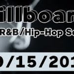 Billboard Top 50 Hot R&B/Hip-Hop/Rap Songs (September 15, 2018)