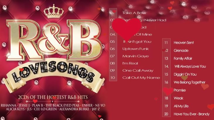 R&B Romantic Mix || R&B Love Songs 80’s 90’s Playlist || Best Of R&B Love Songs collection
