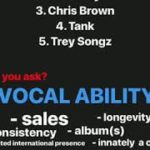 Tank And Pleasure P Weigh In On Current  King Of R&B 
@respeckmygossip
