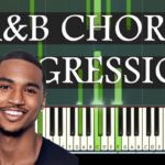 R&B chord progression Bb minor (Easy) [Synthesia] (Piano tutorial)