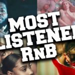 Top 50 Most Listened R&B Songs in February 2020